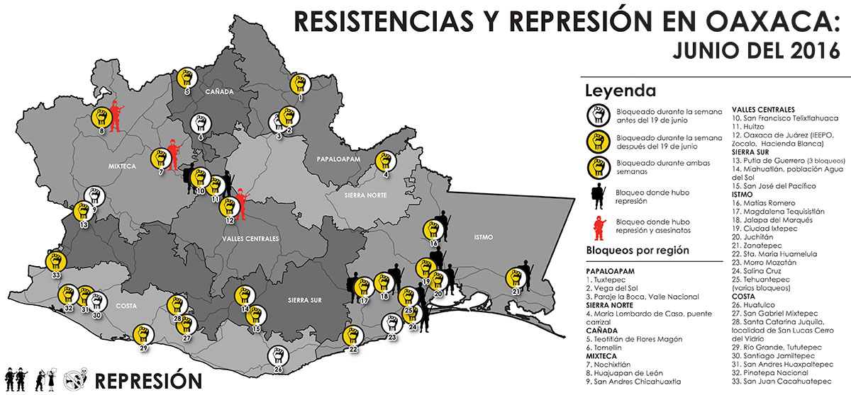 A partir del 11 de junio, varios bloqueos empezaron a aparecer en distintos puntos del estado de Oaxaca.